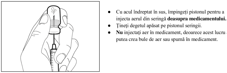 Figura 1: Profilurile concentraţiei plasmatice medii (IÎ ±95%) de emicizumab în timp pentru pacienţii cu vârsta ≥ 12 ani (studiile HAVEN 1 şi HAVEN 3) comparativ cu pacienţii cu vârsta < 12 ani (studiul HAVEN 2)