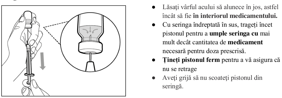 Figura 1: Profilurile concentraţiei plasmatice medii (IÎ ±95%) de emicizumab în timp pentru pacienţii cu vârsta ≥ 12 ani (studiile HAVEN 1 şi HAVEN 3) comparativ cu pacienţii cu vârsta < 12 ani (studiul HAVEN 2)