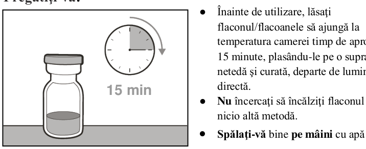 Figura 1: Profilurile concentraţiei plasmatice medii (IÎ ±95%) de emicizumab în timp pentru pacienţii cu vârsta ≥ 12 ani (studiile HAVEN 1 şi HAVEN 3) comparativ cu pacienţii cu vârsta < 12 ani (studiul HAVEN 2)