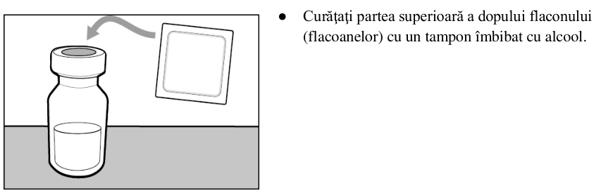 Figura 1: Profilurile concentraţiei plasmatice medii (IÎ ±95%) de emicizumab în timp pentru pacienţii cu vârsta ≥ 12 ani (studiile HAVEN 1 şi HAVEN 3) comparativ cu pacienţii cu vârsta < 12 ani (studiul HAVEN 2)