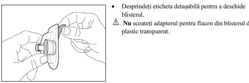 Figura 1: Profilurile concentraţiei plasmatice medii (IÎ ±95%) de emicizumab în timp pentru pacienţii cu vârsta ≥ 12 ani (studiile HAVEN 1 şi HAVEN 3) comparativ cu pacienţii cu vârsta < 12 ani (studiul HAVEN 2)