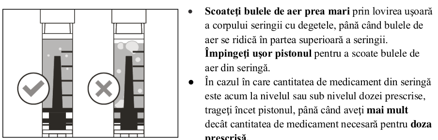 Figura 1: Profilurile concentraţiei plasmatice medii (IÎ ±95%) de emicizumab în timp pentru pacienţii cu vârsta ≥ 12 ani (studiile HAVEN 1 şi HAVEN 3) comparativ cu pacienţii cu vârsta < 12 ani (studiul HAVEN 2)