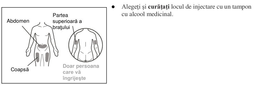 Figura 1: Profilurile concentraţiei plasmatice medii (IÎ ±95%) de emicizumab în timp pentru pacienţii cu vârsta ≥ 12 ani (studiile HAVEN 1 şi HAVEN 3) comparativ cu pacienţii cu vârsta < 12 ani (studiul HAVEN 2)
