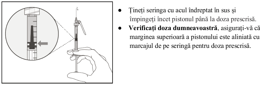 Figura 1: Profilurile concentraţiei plasmatice medii (IÎ ±95%) de emicizumab în timp pentru pacienţii cu vârsta ≥ 12 ani (studiile HAVEN 1 şi HAVEN 3) comparativ cu pacienţii cu vârsta < 12 ani (studiul HAVEN 2)