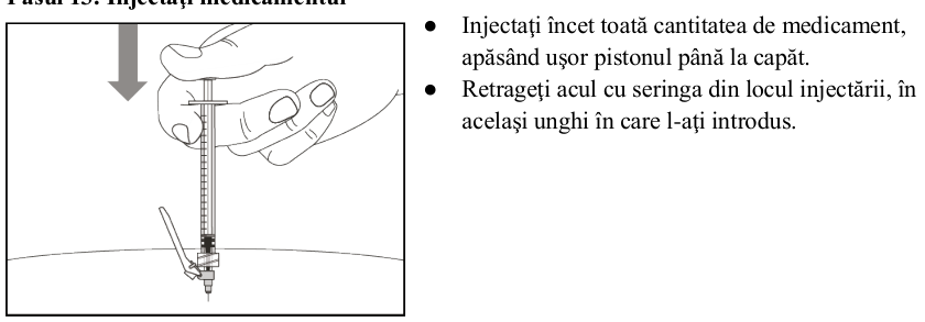 Figura 1: Profilurile concentraţiei plasmatice medii (IÎ ±95%) de emicizumab în timp pentru pacienţii cu vârsta ≥ 12 ani (studiile HAVEN 1 şi HAVEN 3) comparativ cu pacienţii cu vârsta < 12 ani (studiul HAVEN 2)