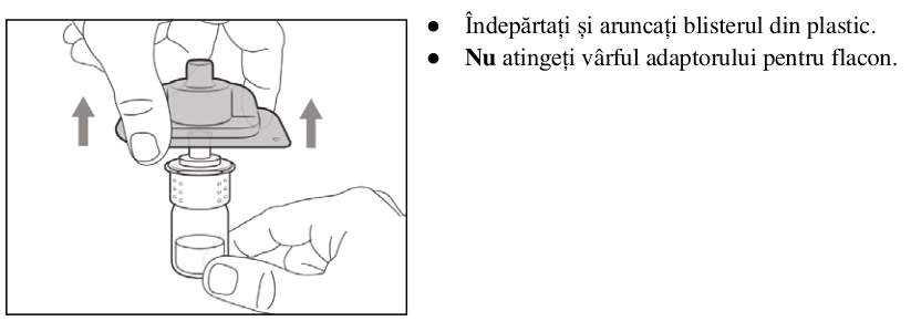 Figura 1: Profilurile concentraţiei plasmatice medii (IÎ ±95%) de emicizumab în timp pentru pacienţii cu vârsta ≥ 12 ani (studiile HAVEN 1 şi HAVEN 3) comparativ cu pacienţii cu vârsta < 12 ani (studiul HAVEN 2)