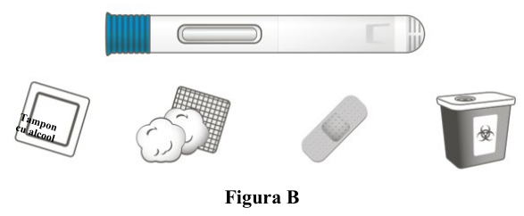 Figura 7:
