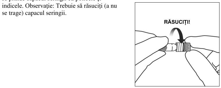 Figura 5: Modificarea Medie a Acuității Vizuale în Funcție de Grupul de Tratament, de la
