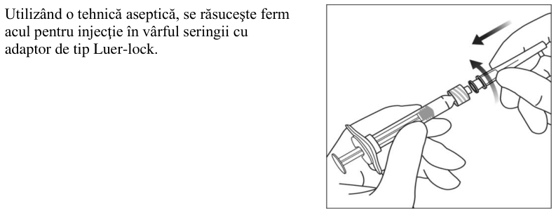 Figura 5: Modificarea Medie a Acuității Vizuale în Funcție de Grupul de Tratament, de la