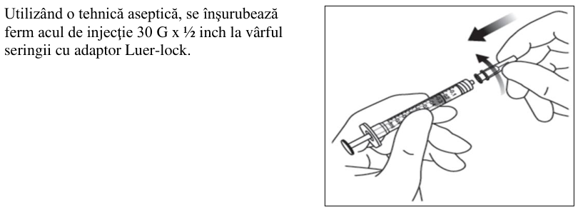 Figura 5: Modificarea Medie a Acuității Vizuale în Funcție de Grupul de Tratament, de la