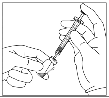 Figura 9: Ultimul interval de tratament intenționat în săptămâna 64