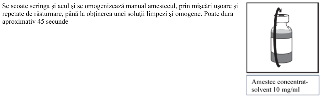Figura 1: curbele Kaplan Meier privind supravieţuirea globală (EFC6193)