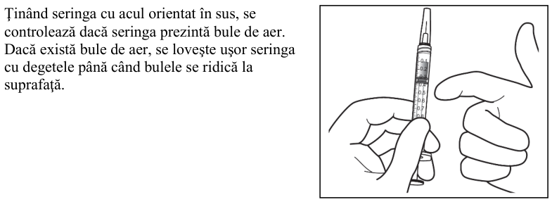 Figura 5: Modificarea Medie a Acuității Vizuale în Funcție de Grupul de Tratament, de la