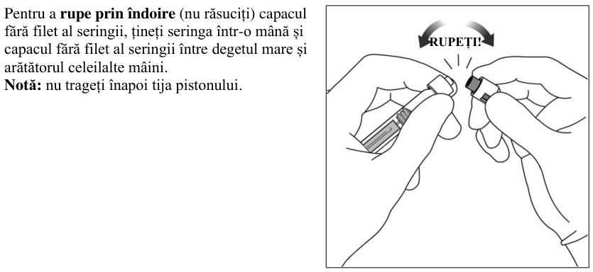 Figura 9: Ultimul interval de tratament intenționat în săptămâna 64
