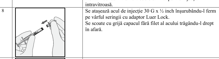 Figura 5: Modificarea Medie a Acuității Vizuale în Funcție de Grupul de Tratament, de la Momentul