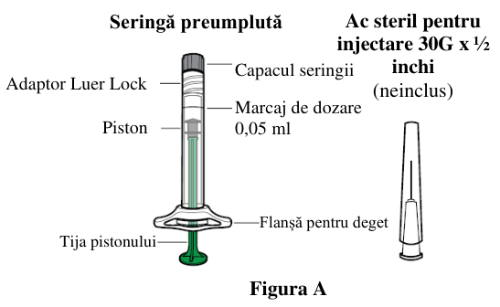 Figura 5: Modificarea Medie a Acuității Vizuale în Funcție de Grupul de Tratament, de la Momentul Inițial până în Săptămâna 48, în Studiul Clinic MYRROR (Set complet de analiză, LOCF)