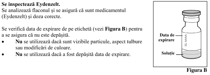Figura 5: Modificarea Medie a Acuității Vizuale în Funcție de Grupul de Tratament, de la Momentul Inițial până în Săptămâna 48, în Studiul Clinic MYRROR (Set complet de analiză, LOCF)