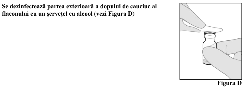 Figura 5: Modificarea Medie a Acuității Vizuale în Funcție de Grupul de Tratament, de la Momentul Inițial până în Săptămâna 48, în Studiul Clinic MYRROR (Set complet de analiză, LOCF)