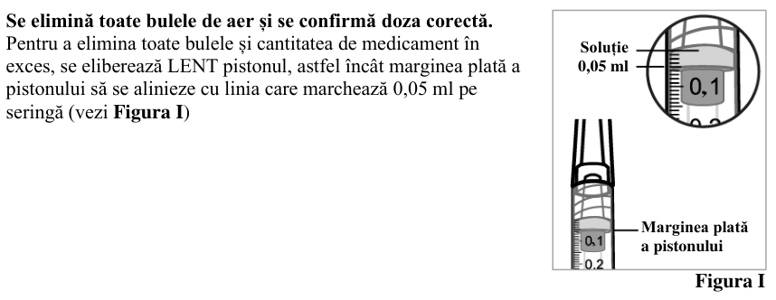 Figura 5: Modificarea Medie a Acuității Vizuale în Funcție de Grupul de Tratament, de la Momentul Inițial până în Săptămâna 48, în Studiul Clinic MYRROR (Set complet de analiză, LOCF)