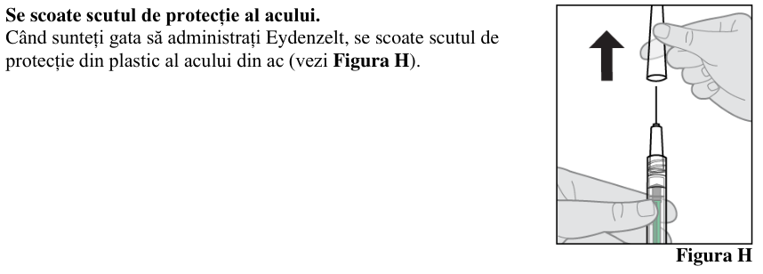 Figura 5: Modificarea Medie a Acuității Vizuale în Funcție de Grupul de Tratament, de la Momentul Inițial până în Săptămâna 48, în Studiul Clinic MYRROR (Set complet de analiză, LOCF)