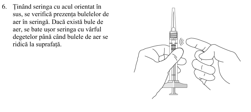 Figura 5: Modificarea Medie a Acuității Vizuale în Funcție de Grupul de Tratament, de la