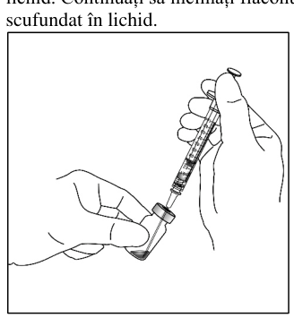 Figura 5: Modificarea Medie a Acuității Vizuale în Funcție de Grupul de Tratament, de la