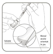 Figura 5: Modificarea Medie a Acuității Vizuale în Funcție de Grupul de Tratament, de la Momentul Inițial până în Săptămâna 48, în Studiul Clinic MYRROR (Set complet de analiză, LOCF)
