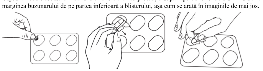 Figura 2: Timpul până la prima apariție a criteriului de evaluare primar de eficacitate (accident vascular cerebral, infarct miocardic, deces de cauză cardiovasculară) în studiul COMPASS