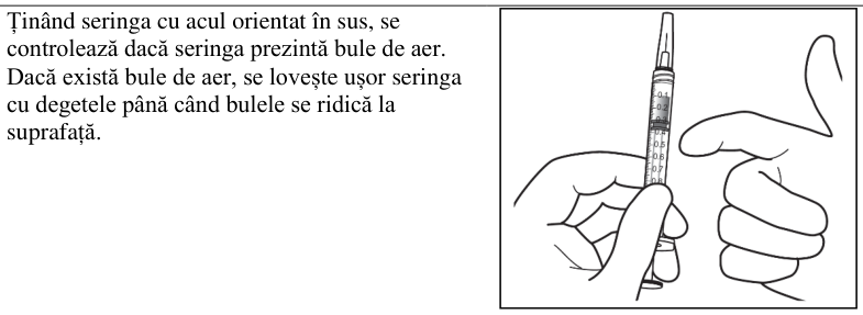 Figura 9: Ultimul interval de tratament intenționat în săptămâna 64