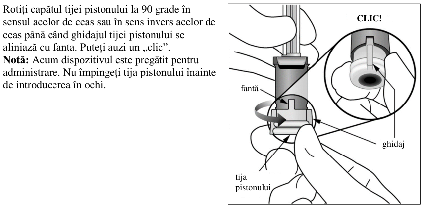 Figura 9: Ultimul interval de tratament intenționat în săptămâna 64