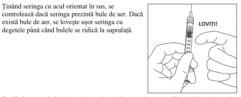Figura 5: Modificarea Medie a Acuității Vizuale în Funcție de Grupul de Tratament, de la Momentul